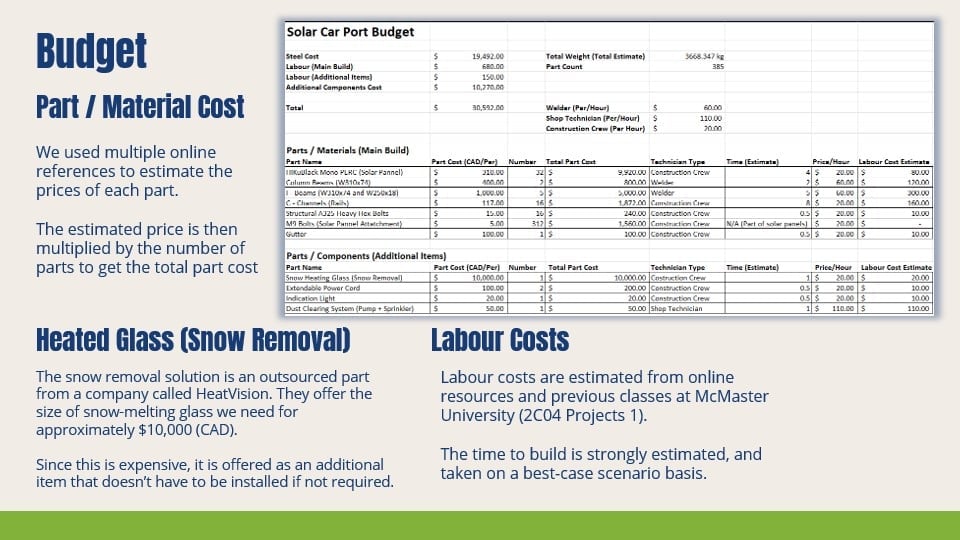 MDL Designathon presentation slide 11